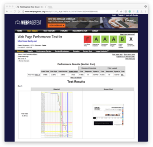Tested my pagespeed tests