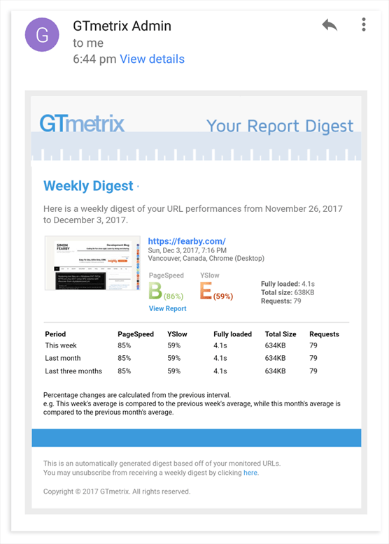 GTMetrix Summary
