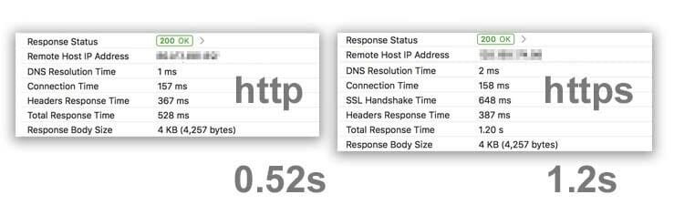 locationlocationlocation