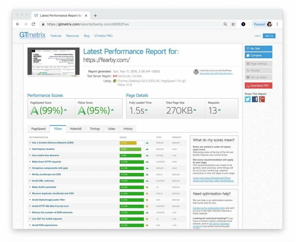 GTMetrix After YSlow