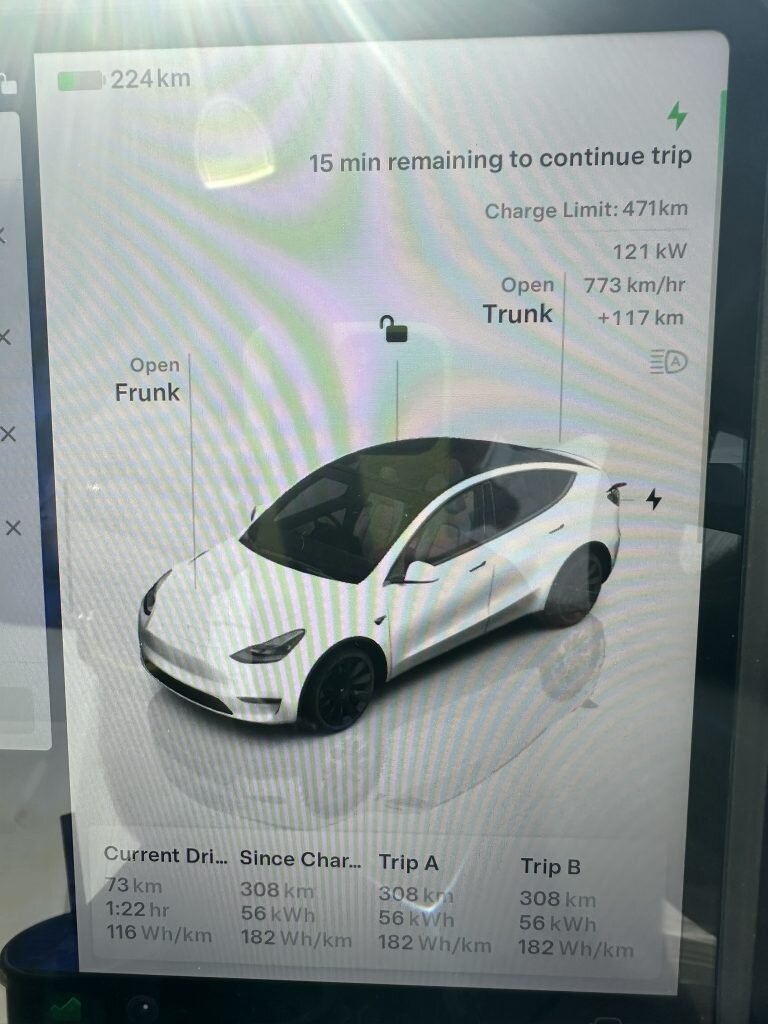 Coffs Charging Stats