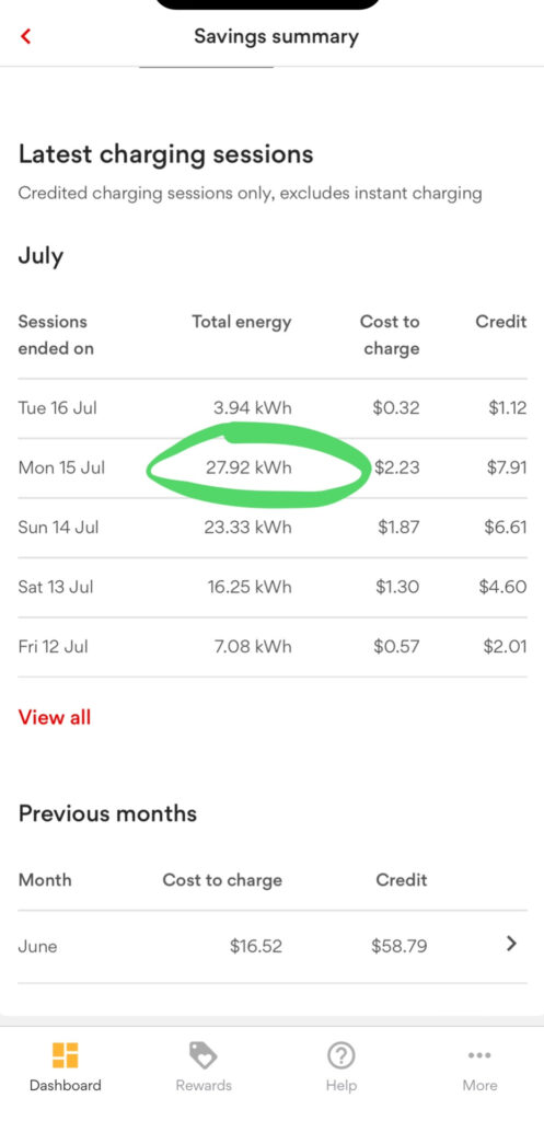 Latest Charge Session