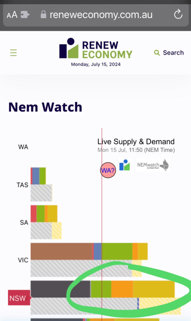 Grid Renewable Import Percent Chart