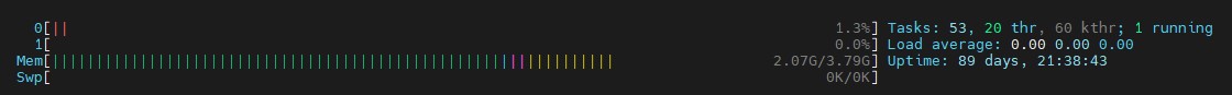 upcloud htop