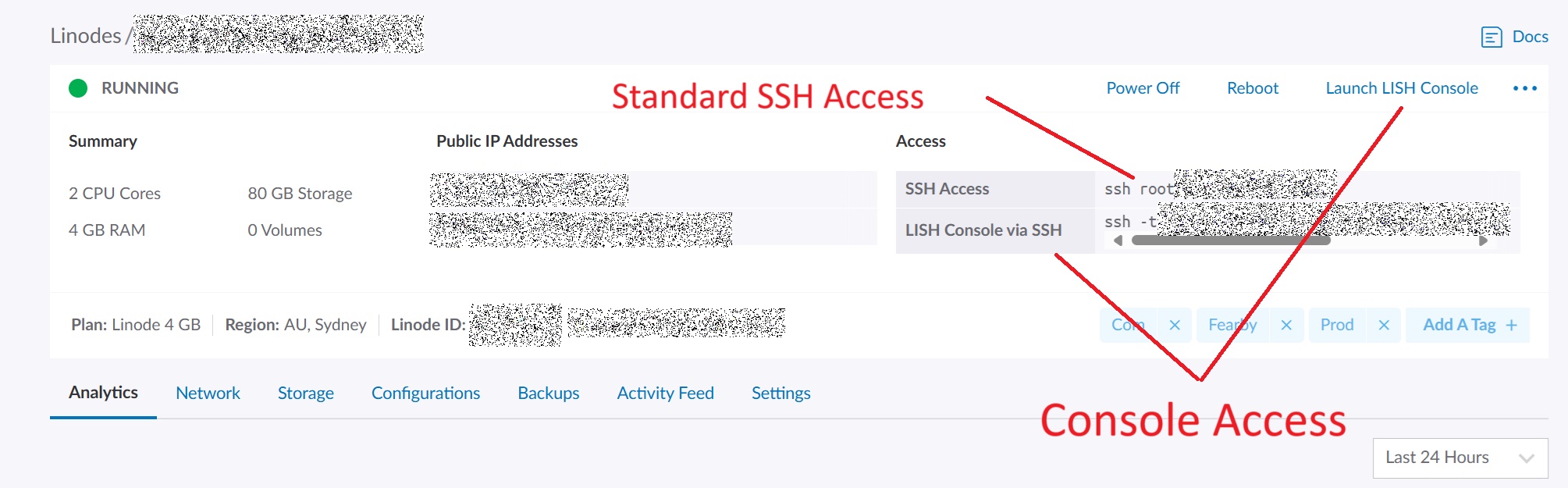 ssh access.
