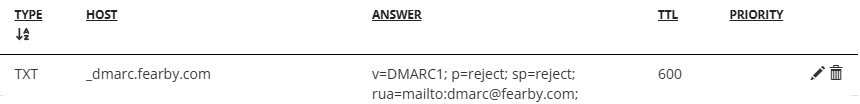 Add DMARC TXT Record