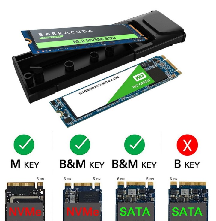 Simplecom SE504v2 NVMe / SATA Dual Protocol M.2 SSD USB-C Enclosure Tool-Free USB 3.2 Gen 2 10Gbps